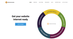 Desktop Screenshot of indiainternetready.com